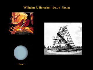 Wilhelm F. Herschel (1738 - 1822)
Urano
 