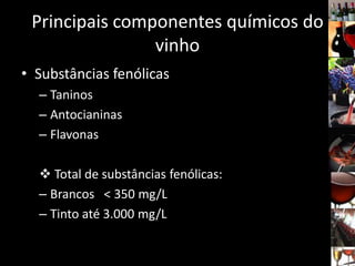 • Substâncias fenólicas
– Taninos
– Antocianinas
– Flavonas
 Total de substâncias fenólicas:
– Brancos < 350 mg/L
– Tinto até 3.000 mg/L
Principais componentes químicos do
vinho
 