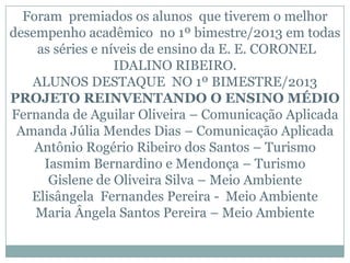 Foram premiados os alunos que tiverem o melhor
desempenho acadêmico no 1º bimestre/2013 em todas
as séries e níveis de ensino da E. E. CORONEL
IDALINO RIBEIRO.
ALUNOS DESTAQUE NO 1º BIMESTRE/2013
PROJETO REINVENTANDO O ENSINO MÉDIO
Fernanda de Aguilar Oliveira – Comunicação Aplicada
Amanda Júlia Mendes Dias – Comunicação Aplicada
Antônio Rogério Ribeiro dos Santos – Turismo
Iasmim Bernardino e Mendonça – Turismo
Gislene de Oliveira Silva – Meio Ambiente
Elisângela Fernandes Pereira - Meio Ambiente
Maria Ângela Santos Pereira – Meio Ambiente
 