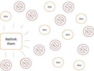 Rethink
them
Idea
Idea
Idea
Idea
Idea
Idea
Idea
Idea
Idea
Idea
Idea
Idea
Idea
Idea
Idea
Idea
Idea
 
