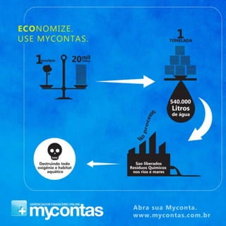 ECOnomize. Use Mycontas.