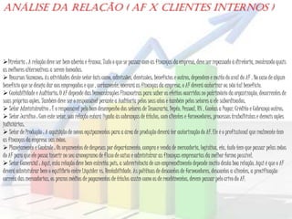 Diretoria : A relação deve ser bem aberta e franca. Tudo o que se passar com as finanças da empresa, deve ser repassado à diretoria, mostrando quais
as melhores alternativas a serem tomadas.
 Recursos Humanos: As atividades deste setor tais como, admissões, demissões, benefícios e outros, dependem e muito do aval do AF . No caso de algum
benefício que se deseja dar aos empregados e que , certamente, onerará as finanças da empresa, o AF deverá autorizar ou não tal benefício.
 Contabilidade e Auditoria: O AF depende das Demonstrações Financeiras para saber os efeitos ocorridos no patrimônio da organização, decorrentes de
suas próprias ações. Também deve ser o responsável perante a Auditoria pelos seus atos e também pelos setores a ele subordinados.
 Setor Administrativo : É o responsável pelo bom desempenho dos setores de Tesouraria, Depto. Pessoal, RH , Contas a Pagar, Crédito e Cobrança outros.
 Setor Jurídico : Com este setor, sua relação estará ligada às cobranças de títulos, com clientes e fornecedores, processos trabalhistas e demais ações
judiciárias.
 Setor de Produção : A aquisição de novos equipamentos para a área de produção deverá ter autorização do AF. Ele é o profissional que realmente tem
as finanças da empresa nas mãos.
 Planejamento e Controle : Os orçamentos de despesas por departamento, compra e venda de mercadoria, logística, etc, tudo tem que passar pelas mãos
do AF para que ele possa inserir no seu cronograma de fluxo de caixa e administrar as finanças empresarias da melhor forma possível.
 Setor Comercial : Aqui, esta relação deve bem estreita pois, a sobrevivência de um empreendimento depende muito desta boa relação. Aqui é que o AF
deverá administrar bem o equilíbrio entre Liquidez vs. Rentabilidade. As políticas de descontos de fornecedores, descontos a clientes, a precificação
correta das mercadorias, os prazos médios de pagamentos de títulos assim como os de recebimentos, devem passar pelo crivo do AF.
Análise da Relação ( af x clientes internos )
 