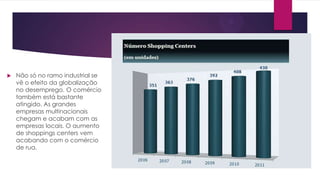 

Não só no ramo industrial se
vê o efeito da globalização
no desemprego. O comércio
também está bastante
atingido. As grandes
empresas multinacionais
chegam e acabam com as
empresas locais. O aumento
de shoppings centers vem
acabando com o comércio
de rua.

 