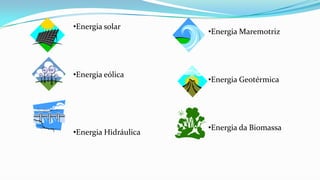 •Energia solar

•Energia eólica

•Energia Hidráulica

•Energia Maremotriz

•Energia Geotérmica

•Energia da Biomassa

 