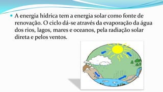  A energia hídrica tem a energia solar como fonte de

renovação. O ciclo dá-se através da evaporação da água
dos rios, lagos, mares e oceanos, pela radiação solar
direta e pelos ventos.

 