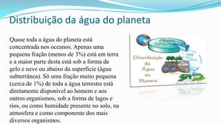 Distribuição da água do planeta
Quase toda a água do planeta está
concentrada nos oceanos. Apenas uma
pequena fração (menos de 3%) está em terra
e a maior parte desta está sob a forma de
gelo e neve ou abaixo da superfície (água
subterrânea). Só uma fração muito pequena
(cerca de 1%) de toda a água terrestre está
diretamente disponível ao homem e aos
outros organismos, sob a forma de lagos e
rios, ou como humidade presente no solo, na
atmosfera e como componente dos mais
diversos organismos.

 