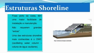 Estruturas Shoreline
 Fixas perto da costa, têm

uma

maior

facilidade

de

instalação e manutenção.
 Não

requerem

grandes

“extras”
 Uma das estruturas shoreline

mais conhecidas é o OWC
(oscillating water column coluna de água oscilante).

 