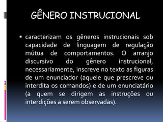 GÊNERO INSTRUCIONAL
 caracterizam os gêneros instrucionais sob

capacidade de linguagem de regulação
mútua de comportamentos. O arranjo
discursivo
do
gênero
instrucional,
necessariamente, inscreve no texto as figuras
de um enunciador (aquele que prescreve ou
interdita os comandos) e de um enunciatário
(a quem se dirigem as instruções ou
interdições a serem observadas).

 