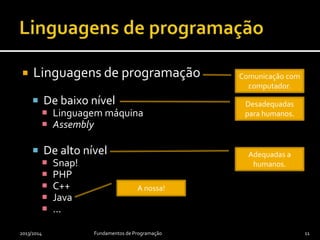  Linguagens de programação
 De baixo nível
 Linguagem máquina
 Assembly
 De alto nível
 Snap!
 PHP
 C++
 Java
 …
2013/2014 Fundamentos de Programação 11
Comunicação com
computador.
Desadequadas
para humanos.
Adequadas a
humanos.
A nossa!
 