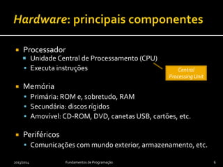  Processador
 Unidade Central de Processamento (CPU)
 Executa instruções
 Memória
 Primária: ROM e, sobretudo, RAM
 Secundária: discos rígidos
 Amovível: CD-ROM, DVD, canetas USB, cartões, etc.
 Periféricos
 Comunicações com mundo exterior, armazenamento, etc.
2013/2014 Fundamentos de Programação 6
Central
Processing Unit
 