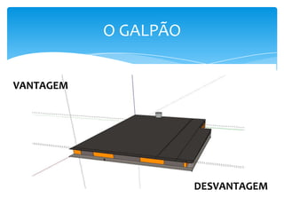 O GALPÃO
VANTAGEM

DESVANTAGEM

 