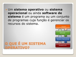 

Um sistema operativo ou sistema
operacional ou ainda software de
sistema é um programa ou um conjunto
de programas cuja função é gerenciar os
recursos do sistema.

O QUE É UM SISTEMA
OPERATIVO?

 