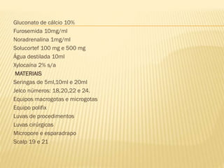 Gluconato de cálcio 10%
Furosemida 10mg/ml
Noradrenalina 1mg/ml
Solucortef 100 mg e 500 mg
Água destilada 10ml
Xylocaína 2% s/a
MATERIAIS
Seringas de 5ml,10ml e 20ml
Jelco números: 18,20,22 e 24.
Equipos macrogotas e microgotas
Equipo polifix
Luvas de procedimentos
Luvas cirúrgicas
Micropore e esparadrapo
Scalp 19 e 21

 
