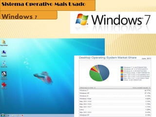 Sistema Operativo Mais Usado
Windows 7
 