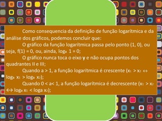 Função Logarítmica