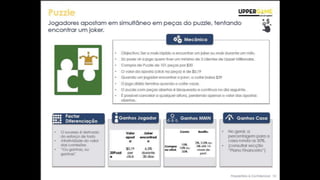 ...que serão complementados com os jogos tradicionais
Poker Raspadinhas Desporto
Bingo Slots
UPPER
MILLIONAIRE
PUZZLE
Aposta numa cautela que irá
a sorteio durante 30 dias.
Jogadores apostam em simultâneo
nas peças de um puzzle, para
procurar um joker.
NOVOS JOGOS JÁ DESENVOLVIDOS
O Modelo de gaming assenta numa aposta forte em novos jogos, complementada
com a oferta dos tradicionais jogos de eGaming.
 