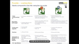 UPPER MILLIONAIRE
Jogador compra uma cautela/bilhete para a aposta:
• $12 - 1 cautela/bilhete
• $60 - 7 cautelas/bilhetes
• $120 - 20 cautelas/bilhetes
A cautela/bilhete (com seu username) estará presente em:
• Um sorteio diário a hora estipulada ( 12:00 PM horas de PT) durante 30 dias.
• Vários sorteios diários sempre que o valor do prémio atinja $50.
• Após 30 dias, 2 sorteios, todos os Sábados.
• 1 sorteio a cada último dia do mês.
Mecânica
 