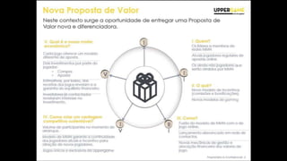 ESTAMOS ATUANDO NO MERCADO
DE GAMING ONLINE
 