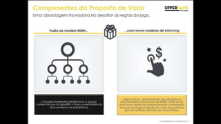 MERCADO DE eGAMING
Mercado de crescimento constante desde inícios do
séc. XXI, tendo hoje um valor que ronda os €25 bilhões
Vamos entrar num mercado altamente
lucrativo e competitivo, mas com um
elemento chave de diferenciação
 
