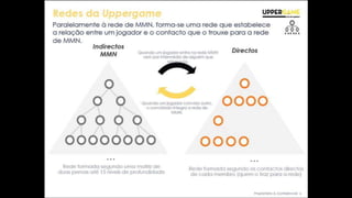 Empresa Sede Receitas Notas
Gibraltar
$375.8 milhões
(2012)
Também opera Casino-on-Net e Pacific Poker. Possui uma divisão de B2B – Dragonfish - que
fornece tecnologia, serviços ePayment e serviços de gestão através de parcerias com outros sites.
Gigi Levy, director executivo até 2011, auferia de um salário annual de $841,000 ao qual se
acrescentava um bónus annual de $1,007,000 em 2010 (BusinessWeek 2009)
Londres,
UK
$ 651.9 milhões
(2012)
Mediador de trocas de apostas online, que também opera produtos de poker e jogos de arcada.
Atingiu os 2 milhões de utilizadores em Abril de 2009.
Gibraltar
$768.9 milhões
(2012)
Maior empresa de eGaming atualmente, com foco principal nas apostas de desporto, bem como
no casino online e no poker. Possui licenças de aposta na Áustria, Gibraltar, Italia e Argentina, e
uma licença de e-money para o Reino Unido.
Registava 2,1 milhões de utilizadores activos em 2008
Ta’ Xbiex,
Malta
$385 milhões
(2013)
Criada em 2002, foi das primeiras empresas a oferecer apostas sobre eventos em tempo real.
Comprou as marcas Automaten, e também os rivais e Nordic Gaming Group e a chinesa Betsafe.
Reno, Nevada,
EUA
$2.15 biliões
(2012)
Empresa global de gaming, especializada no design, produção e marketing de equipamentos
eletrónicos para jogo e sistemas de rede. Opera duas subsidiárias de gaming: Wagerworks
(soluções de software para casinos) e a Million-2-1 (jogos mobile)
Ilha de Man
Empresa privada
(estimativa de $1,4 biliões
segundo a Forbes)
É o maior sala de poker online. Possuia perto de 50 milhões de utilizadores registados no inicio de
2012. É o patrocinador oficial de vários eventos de poker online e offline, como o World
Championship of Online Poker.
Londres,
UK
$21.323 milhões
(2012)
Gigante da indústria offline de casa de apostas no Reino Unido tem vindo a ganhar território
online. Em 2009 moveu a sua divisão de online gaming para Gibraltar.
Em agosto de 2013 anunciou a sua intenção de adquirir a empresa de apostas on-line Australian
TomWaterhouse.com por $ 110 milhões.
Fonte: KPMG Online Gaming Report 2011; relatórios oficiais das respectivas entidades
PRINCIPAIS PLAYERS
“88...
”
“Betfa..”
“Betw...”
“Bets...”
“Pokerst...”
“WilliamH...”
“...ig...”
 