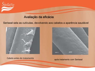 Avaliação da eficácia
Seriseal sela as cutículas, devolvendo aos cabelos a aparência saudável
Cabelo antes do tratamento
após tratamento com Seriseal
 