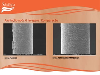 Avaliação após 6 lavagens: Comparação
LINHA PLACEBO LINHA ACTIVESHINE AMAZON 2%
 