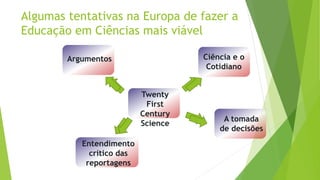 Algumas tentativas na Europa de fazer a
Educação em Ciências mais viável
Twenty
First
Century
Science
Argumentos
Entendimento
crítico das
reportagens
A tomada
de decisões
Ciência e o
Cotidiano
 