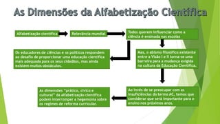 Alfabetização científica Relevância mundial Todos querem influenciar como a
ciência é ensinada nas escolas
Mas, o abismo filosófico existente
entre a Visão I e II torna-se uma
barreira para a mudança exigida
na cultura da Educação Científica.
Os educadores de ciências e os políticos respondem
ao desafio de proporcionar uma educação científica
mais adequada para os seus cidadãos, mas ainda
existem muitos obstáculos.
Ao invés de se preocupar com as
insuficiências do termo AC, temos que
considerar que será importante para o
ensino nos próximos anos.
As dimensões “prático, cívico e
cultural” da alfabetização científica
podem interromper a hegemonia sobre
os regimes de reforma curricular.
 