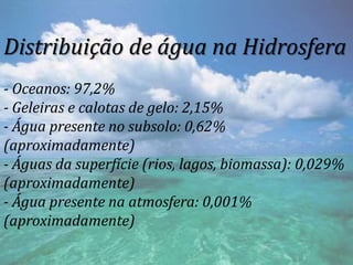 Distribuição de água na Hidrosfera
- Oceanos: 97,2%
- Geleiras e calotas de gelo: 2,15%
- Água presente no subsolo: 0,62%
(aproximadamente)
- Águas da superfície (rios, lagos, biomassa): 0,029%
(aproximadamente)
- Água presente na atmosfera: 0,001%
(aproximadamente)
 