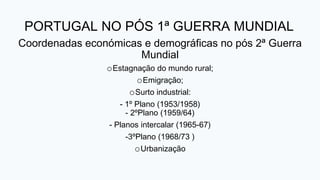 PORTUGAL NO PÓS 1ª GUERRA MUNDIAL
Coordenadas económicas e demográficas no pós 2ª Guerra
Mundial
oEstagnação do mundo rural;
oEmigração;
oSurto industrial:
- 1º Plano (1953/1958)
- 2ºPlano (1959/64)
- Planos intercalar (1965-67)
-3ºPlano (1968/73 )
oUrbanização
 