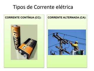Tipos de Corrente elétrica
CORRENTE CONTÍNUA (CC): CORRENTE ALTERNADA (CA):
 