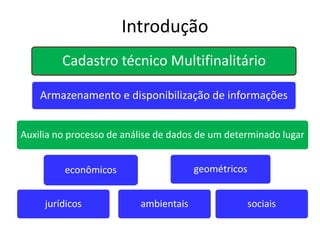 Introdução
Cadastro técnico Multifinalitário
Armazenamento Disponibilização
Cadastro técnico Multifinalitário
Armazenamento e disponibilização de informações
Auxilia no processo de análise de dados de um determinado lugar
econômicos
jurídicos
geométricos
ambientais sociais
 