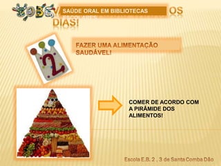 SAÚDE ORAL EM BIBLIOTECAS
ESCOLARES
COMER DE ACORDO COM
A PIRÂMIDE DOS
ALIMENTOS!
 