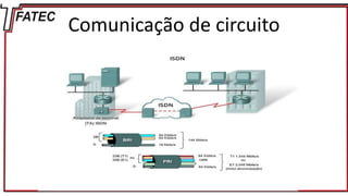 Comunicação de circuito
 