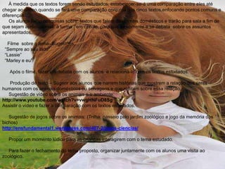 À medida que os textos forem sendo estudados, estabelecer-se-á uma comparação entre eles até
chegar ao último,quando se fará uma comparação conjunta dos cinco textos,enfocando pontos comuns e
diferenças.
Os alunos farão pesquisas sobre textos que falem de animais domésticos e trarão para sala a fim de
que sejam apresentadas à turma , em círculo, para que se comente e se debata sobre os assuntos
apresentados.
Filme sobre o tema- Sugestões:
“Sempre ao seu lado”
“Lassie”
“Marley e eu”
Após o filme, fazer um debate com os alunos e relacioná-lo com os textos estudados.
Produção de texto – Sugerir aos alunos que narrem histórias que mostrem a relação dos seres
humanos com os animais domésticos ou selvagens e que reflitam sobre essa relação.
Sugestão de vídeo sobre os animais e o ambiente:
http://www.youtube.com/watch?v=vwgHNFuD8Sg
Assistir o vídeo e fazer a comparação com os textos estudados.
Sugestão de jogos sobre os animais: (Trilha: passeio pelo jardim zoológico e jogo da memória dos
bichos)
http://ensfundamental1.wordpress.com/407-2/jogos-ciencias/
Propor um momento lúdico para as crianças interagirem com o tema estudado.
Para fazer o fechamento do tema proposto, organizar juntamente com os alunos uma visita ao
zoológico.
 
