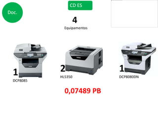 Doc.
CD ES
4
Equipamentos
1
DCP8085
2
HL5350
1
DCP8080DN
0,07489 PB
 