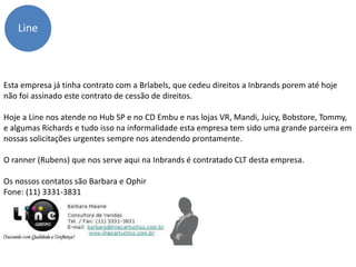 Esta empresa já tinha contrato com a Brlabels, que cedeu direitos a Inbrands porem até hoje
não foi assinado este contrato de cessão de direitos.
Hoje a Line nos atende no Hub SP e no CD Embu e nas lojas VR, Mandi, Juicy, Bobstore, Tommy,
e algumas Richards e tudo isso na informalidade esta empresa tem sido uma grande parceira em
nossas solicitações urgentes sempre nos atendendo prontamente.
O ranner (Rubens) que nos serve aqui na Inbrands é contratado CLT desta empresa.
Os nossos contatos são Barbara e Ophir
Fone: (11) 3331-3831
Line
 