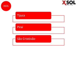 XSOL
Tijuca
Piraí
São Cristóvão
 