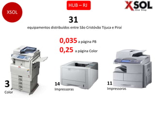 XSOL
3
Color
14
Impressoras
11
Impressoras
HUB – RJ
31
equipamentos distribuídos entre São Cristóvão Tijuca e Piraí
0,035a página PB
0,25 a página Color
 