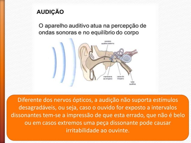 Percepção Auditiva visual e tátil; | PPTX