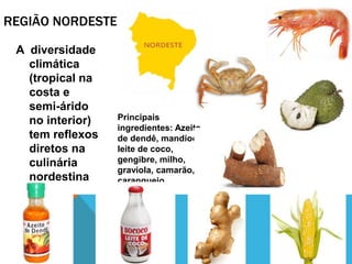 REGIÃO NORDESTE
A diversidade
climática
(tropical na
costa e
semi-árido
no interior)
tem reflexos
diretos na
culinária
nordestina
Principais
ingredientes: Azeite
de dendê, mandioca,
leite de coco,
gengibre, milho,
graviola, camarão,
caranguejo
 