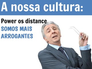 A nossa cultura:
Power os distance
 