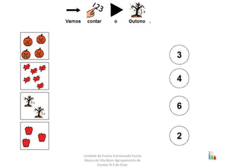 Unidade de Ensino Estruturado Escola 
Básica de Vila Boim Agrupamento de 
Escolas N 3 de Elvas 
 