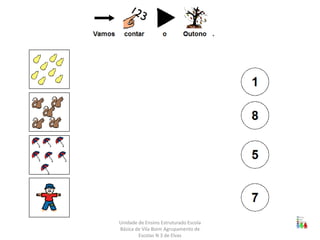Unidade de Ensino Estruturado Escola 
Básica de Vila Boim Agrupamento de 
Escolas N 3 de Elvas 
 