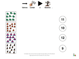 Unidade de Ensino Estruturado Escola Básica de Vila Boim 
Agrupamento de Escolas N 3 de Elvas 
