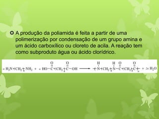  A produção da poliamida é feita a partir de uma 
polimerização por condensação de um grupo amina e 
um ácido carboxílico ou cloreto de acila. A reação tem 
como subproduto água ou ácido clorídrico. 
 