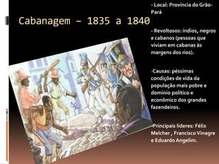 Cabanagem – 1835 a 1840 
- Local: Província do Grão- 
Pará 
- Revoltosos: índios, negros 
e cabanos (pessoas que 
viviam em cabanas às 
margens dos rios). 
-Causas: péssimas 
condições de vida da 
população mais pobre e 
domínio político e 
econômico dos grandes 
fazendeiros. 
-Principais lideres: Félix 
Melcher , Francisco Vinagre 
e Eduardo Angelim. 
 