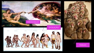 EVOLUÇÃO 
CRISTIANISMO 
FIXISMO 
 