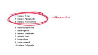 1.Escola do Design
2.Escola do Planejamento
3.Escola do Posicionamento
4.Escola Empreendedora
5.Escola Cognitiva
6.Escola de Aprendizado
7.Escola do Poder
8.Escola Cultural
9.Escola Ambiental
10.Escola de Configuração
caráter prescritivo