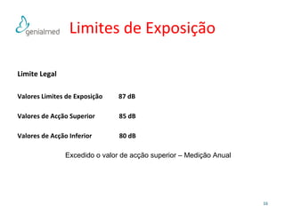 Limites de Exposição 
16 
Limite Legal 
Valores Limites de Exposição 87 dB 
Valores de Acção Superior 85 dB 
Valores de Acção Inferior 80 dB 
Excedido o valor de acção superior – Medição Anual 
 